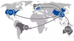 美国退出邮政联盟,跨境电商将受到