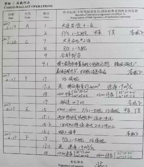 国际海运散化船小知识你都知道吗