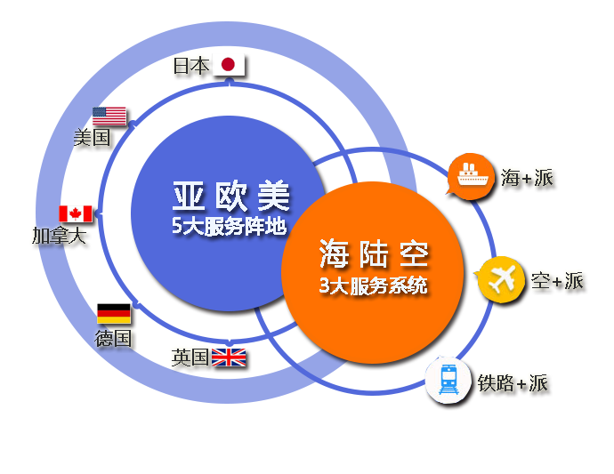 全球疫情爆发,口罩出口需要哪些资质.