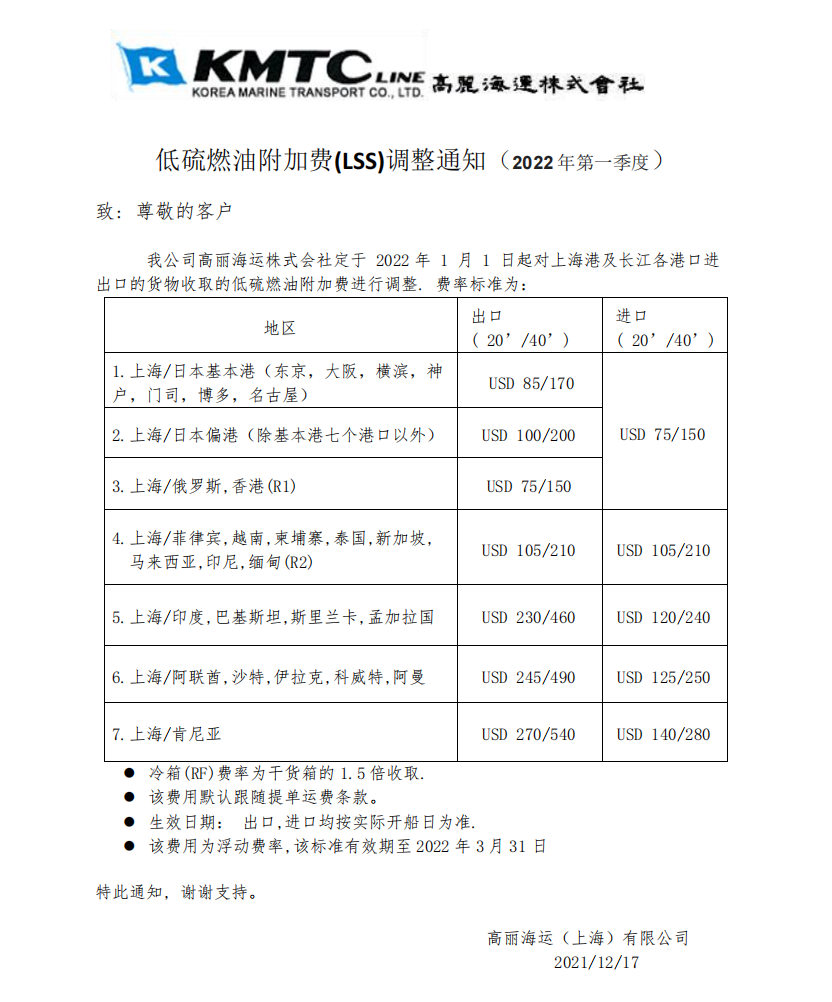 随着即期运价下跌，承运人取消更多航次并计划收取附加费